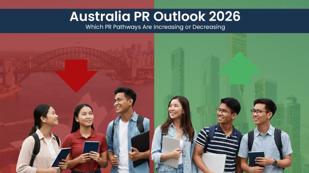 Australia PR Outlook 2026
